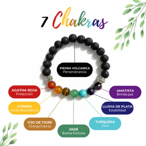 Pulsera Elástica de Lava Negra y 7 Chakras